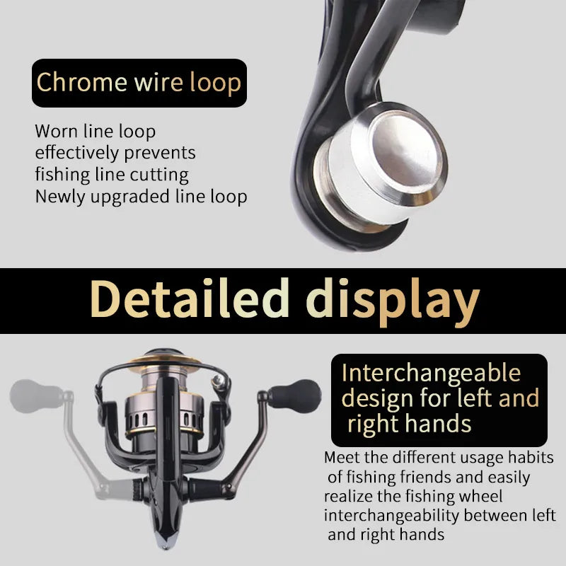 1 Piece Two-Hand Rotating Fishing Reel,