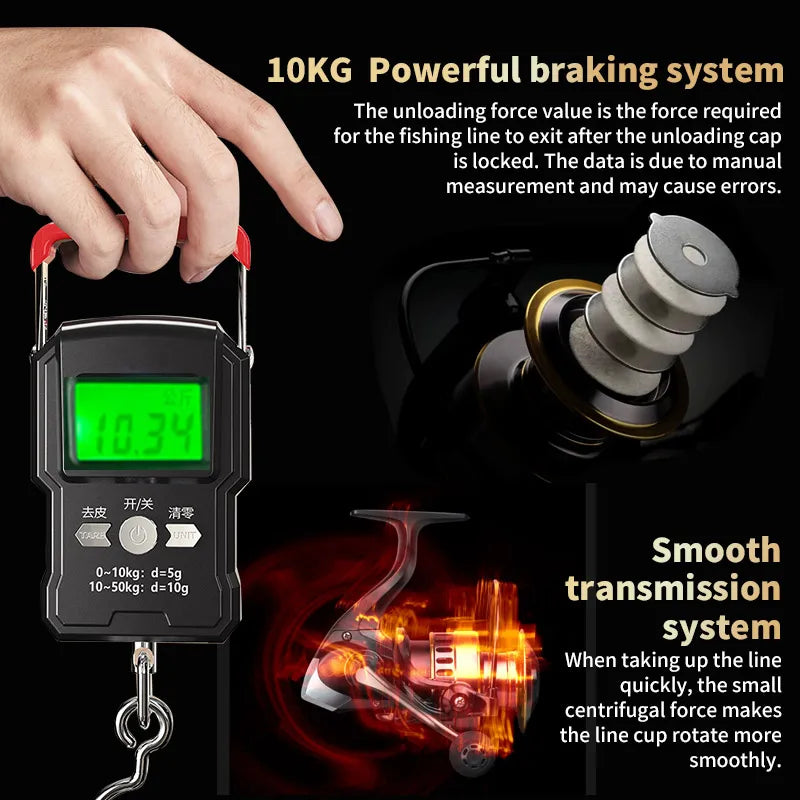 1 Piece Two-Hand Rotating Fishing Reel,