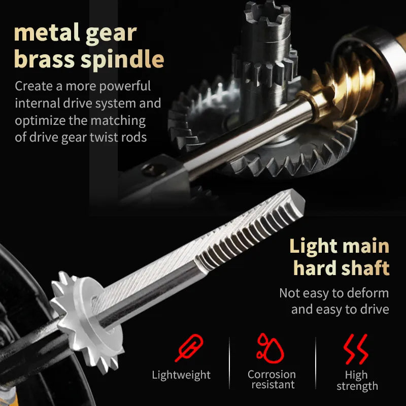 1 Piece Two-Hand Rotating Fishing Reel,